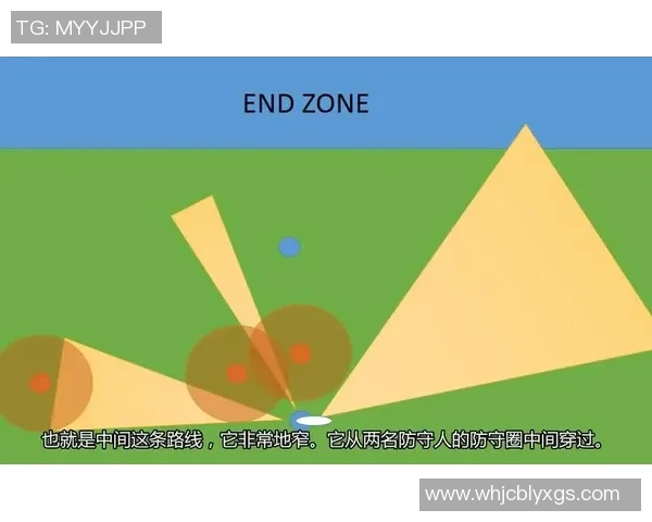 深入分析西安飞盘队中路突破战术的优势与实施策略